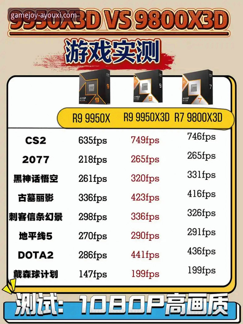 爱游戏平台安卓客户端安装方案全面评测：官方渠道与第三方下载深度对比